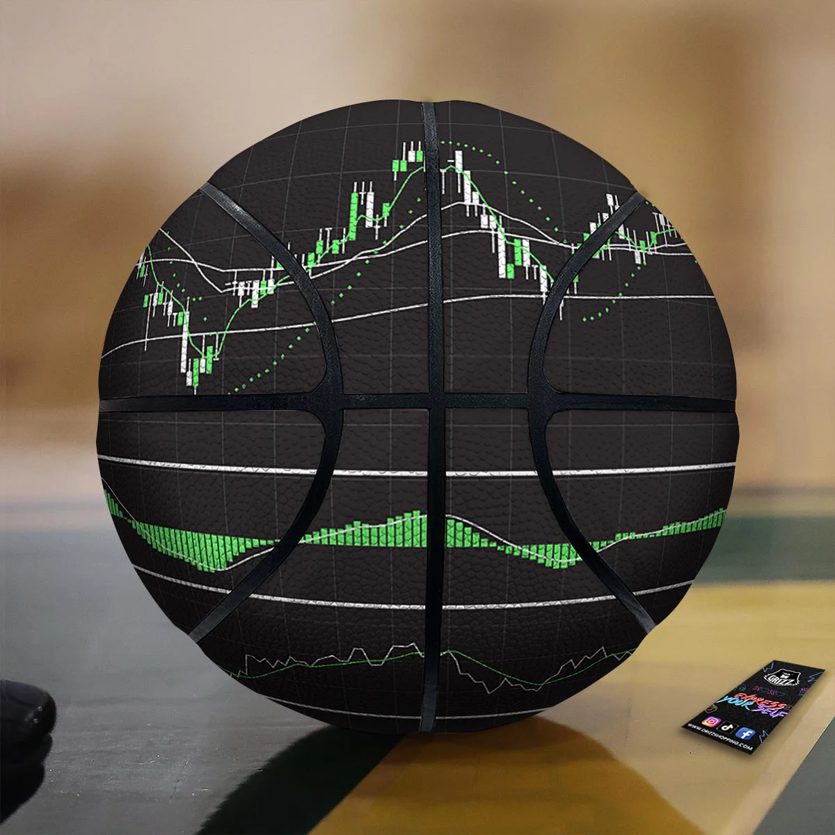 Indicators And Stock Candlestick Print Basketball